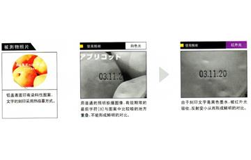 IR紅外光源是檢測原始材質圖案的最佳光源