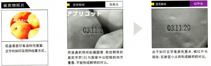 IR紅外光源是檢測原始材質圖案的最佳光源.jpg