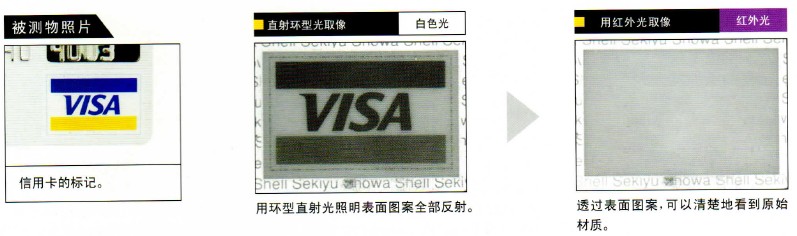 IR紅外光源是檢測原始材質圖案的最佳光源3.jpg